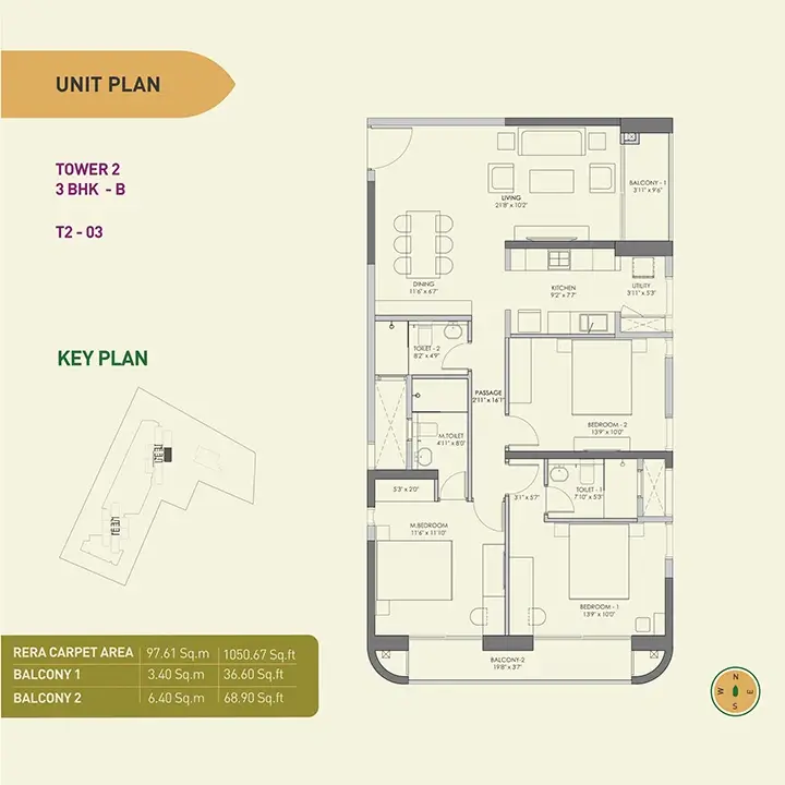 Unit Plan 3- Tower 2